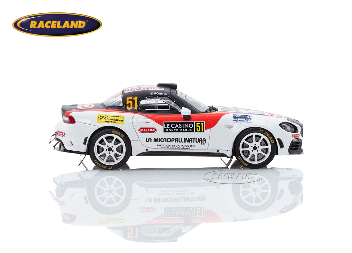 Abarth 124 Rally RGT MA FRA Rallye Monte Carlo 2022