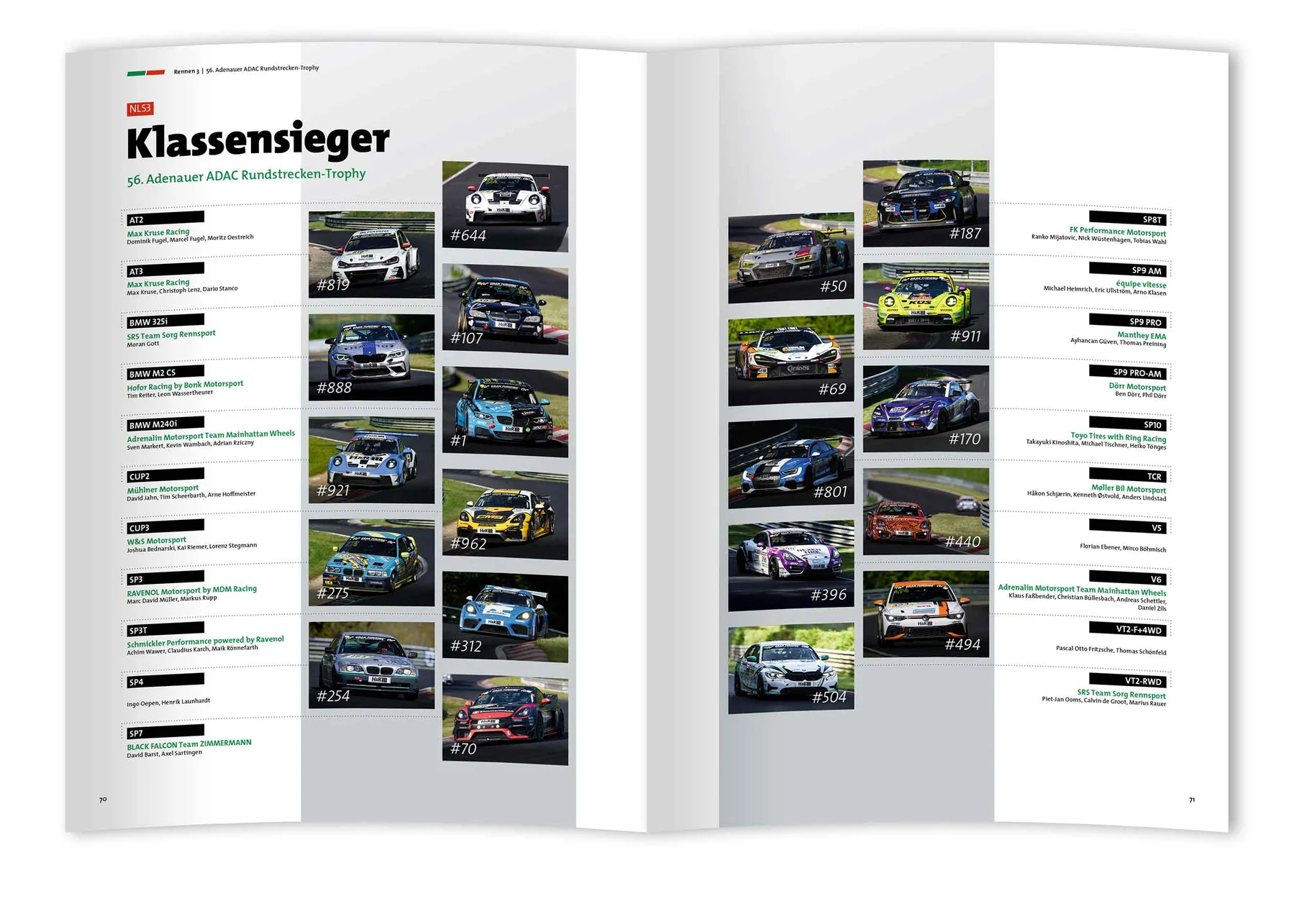 Nürburgring Langstrecken Serie NLS 2025 - official yearbook