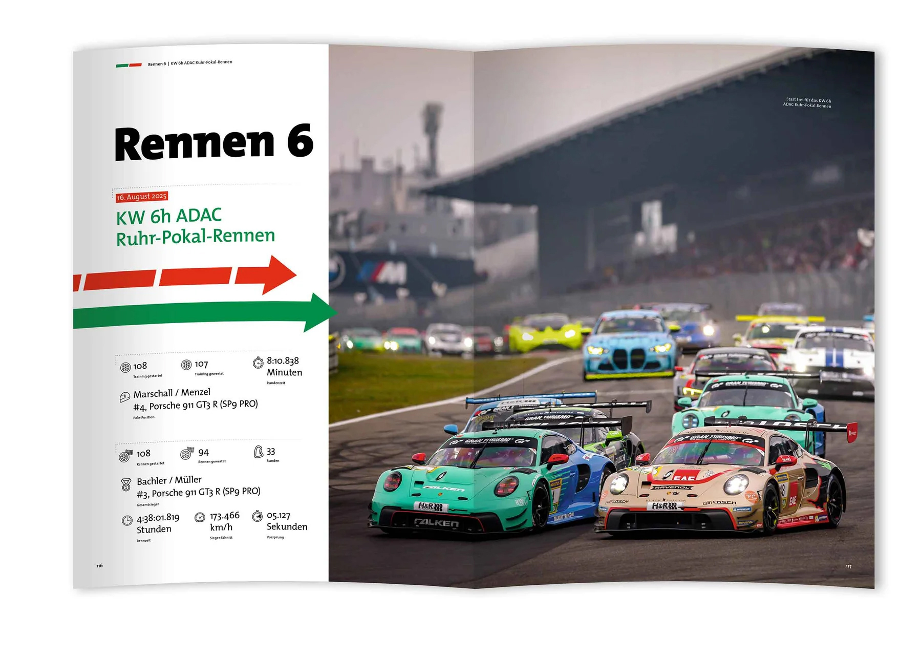 Nürburgring Langstrecken Serie NLS 2025 - official yearbook