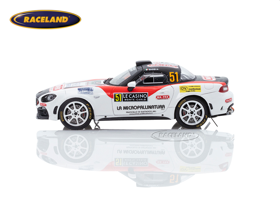 Abarth 124 Rally RGT MA FRA Rallye Monte Carlo 2022